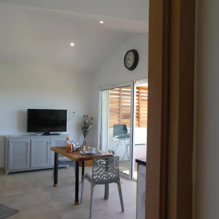 Apartman Tres Belle Vue Et Piscine Chauffee - Baccalocation *