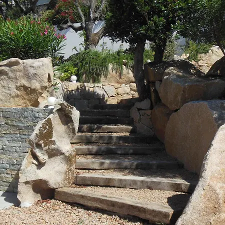 Tres Belle Vue Et Piscine Chauffee - Baccalocation דירה פורטו-וישיו